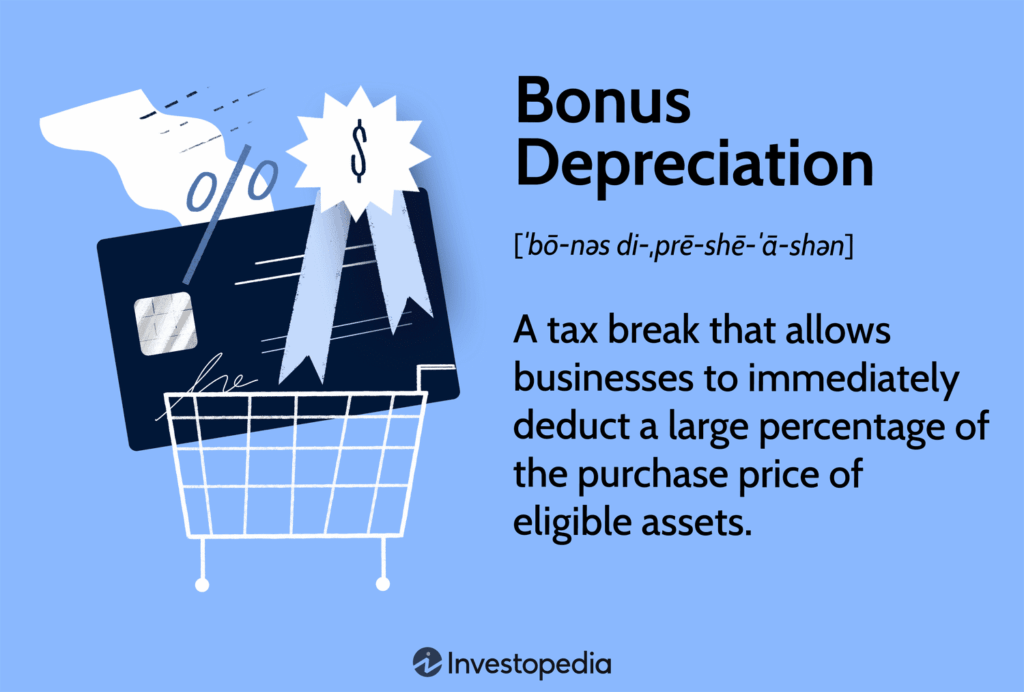 Definition of bonus depreciation, highlighting how it allows businesses to accelerate tax deductions for qualifying assets.